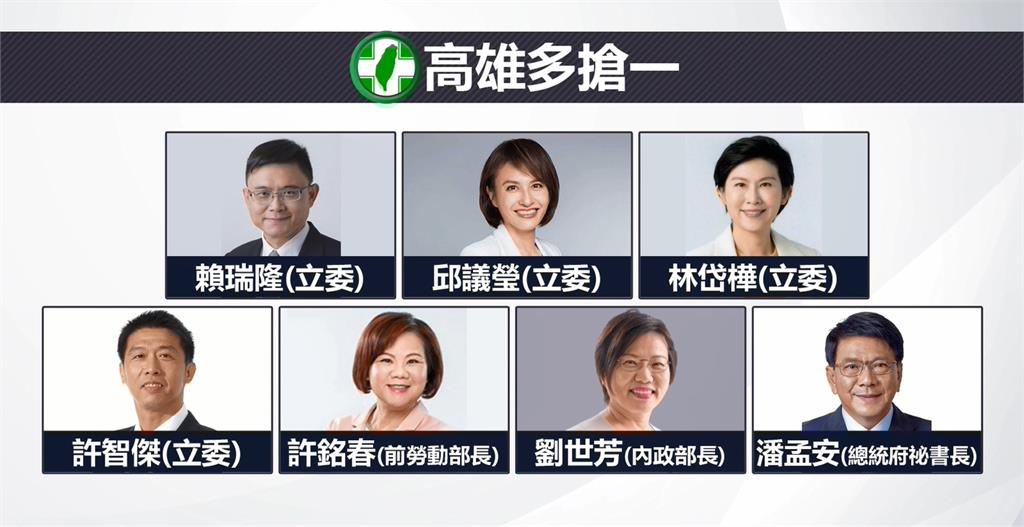 高市長初選爆炸!綠恐7搶1 傳「2大咖」可能參戰