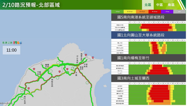 快新聞／大年初一國1多路段湧車潮　高公局曝「國道10壅塞路段」