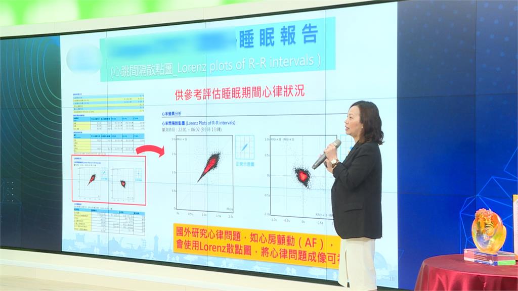 林恩平曾當18年小兒科醫師　大立光研發睡眠監測紀錄儀