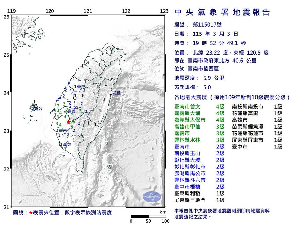 快新聞／台南晚間5.0地震！高鐵啟動「災害告警」　部分列車有所延誤