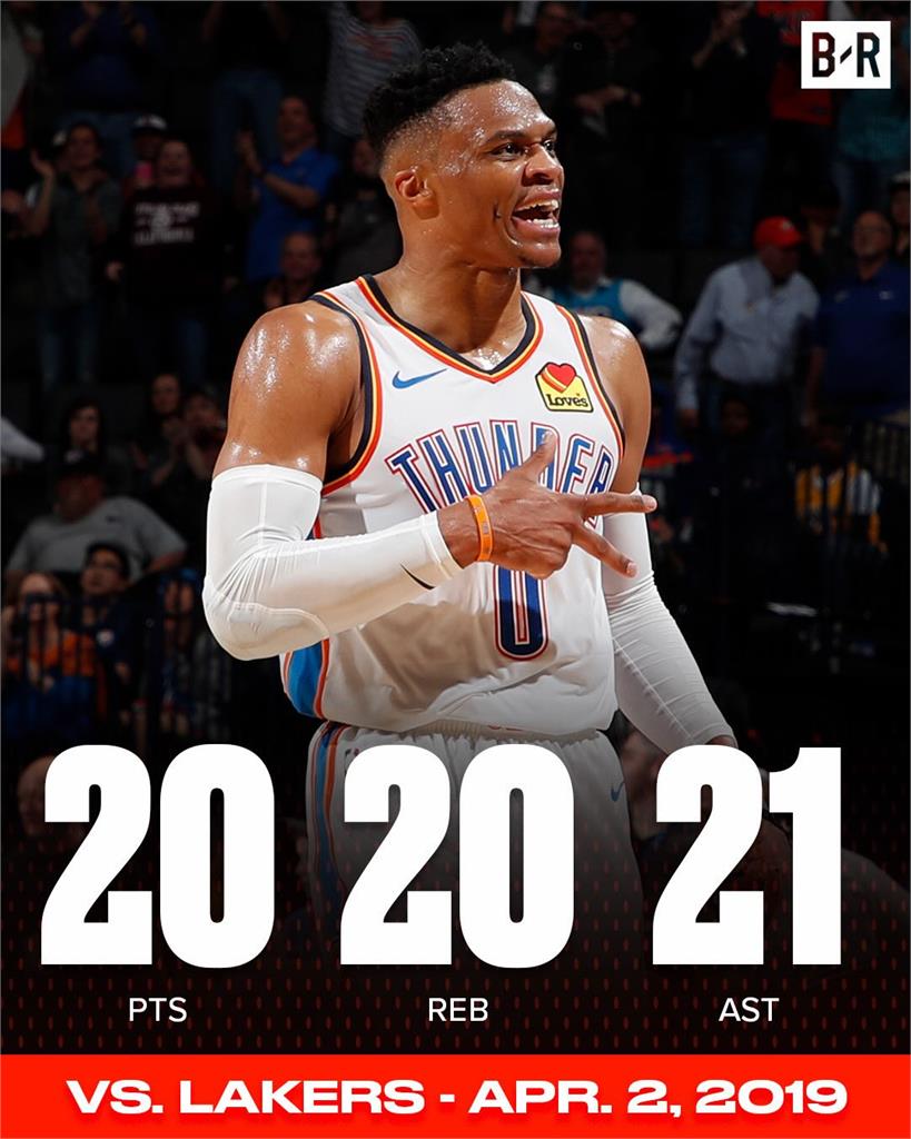 NBA(影)／「3次50分大三元」無人能及！詹皇讚傳奇前隊友威少：下一站名人堂