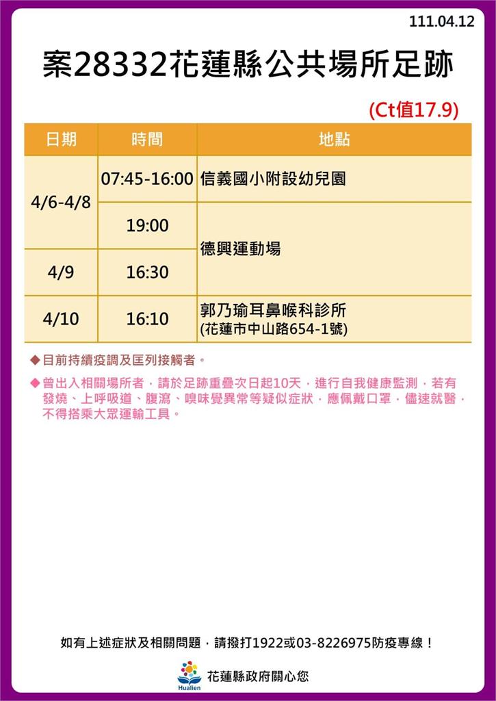 快新聞／花蓮+30！ 海量足跡曝光　新光兆豐休閒農場、遠雄海洋公園入列