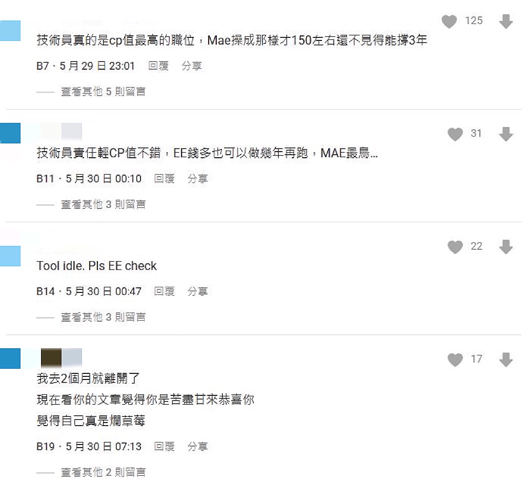 餐飲業跳槽台積電「真實待遇」曝!他曬5年成果:年薪百萬、1年爽出國3次