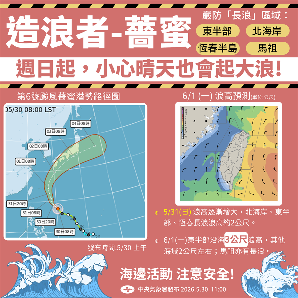 快新聞／「薔蜜」增強為中度颱風！明最接近台灣「北部迎雨勢」