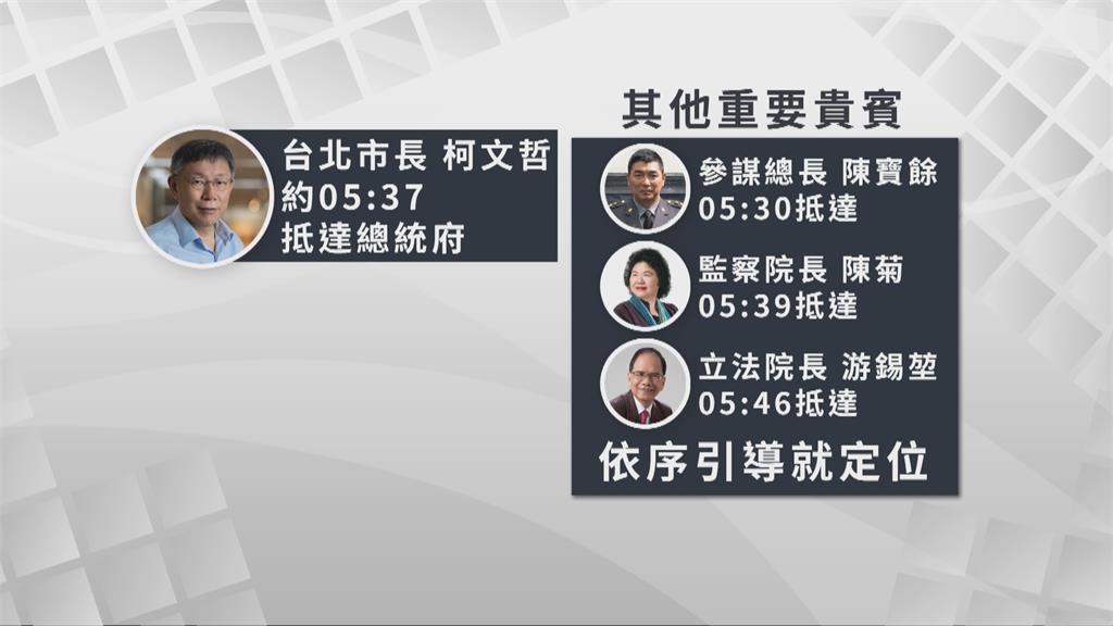 網笑稱「1日總統閱兵」 柯文哲透露屆滿後再回台大