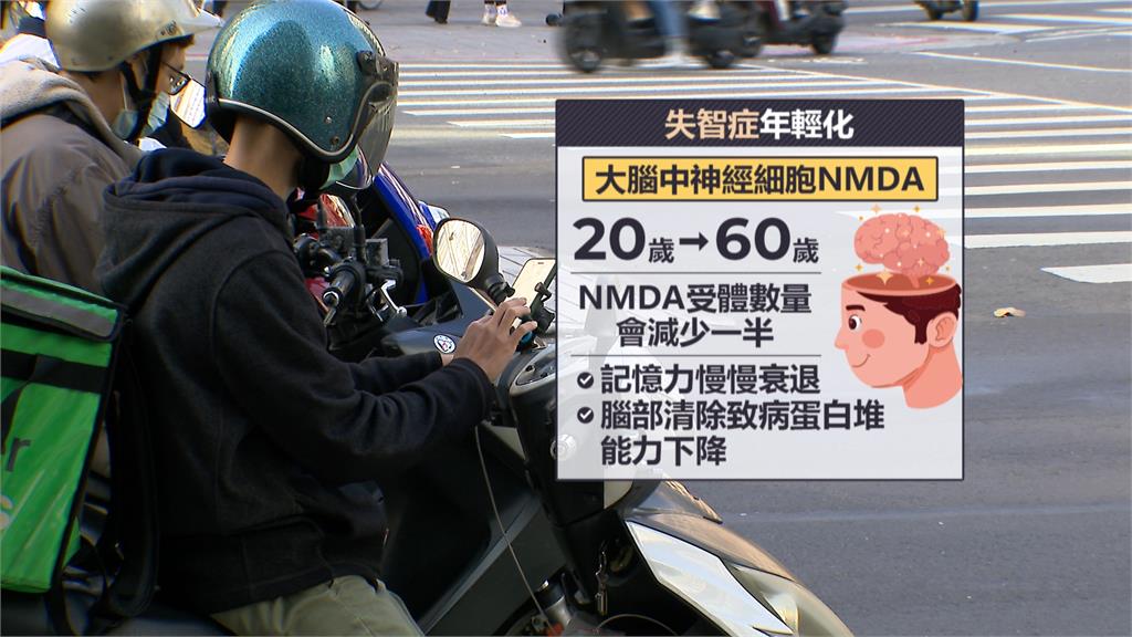 工作壓力大+3C產品不離身等 台灣失智人口「年輕化」