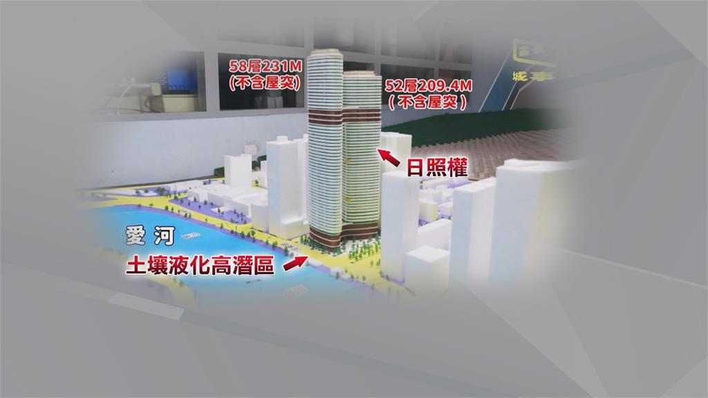 國賓飯店將改建成58層住商大樓 遭質疑地質風險!鄰棟住戶抗議