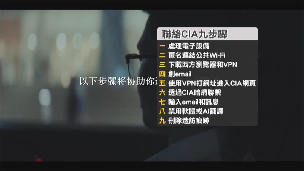 策反中國人！美CIA網路徵間諜　影片教學安全聯繫方式