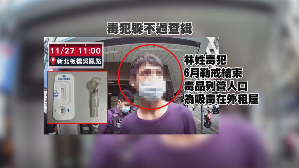 戒不掉...毒蟲連兩週被攔查 警再搜出安非他命吸食器