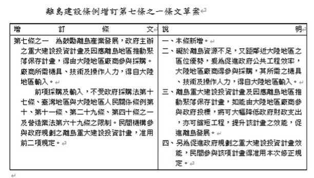 快新聞／國民黨團在程序委員會又有力作　沈伯洋揭「這提案」：開4道門讓中國進來