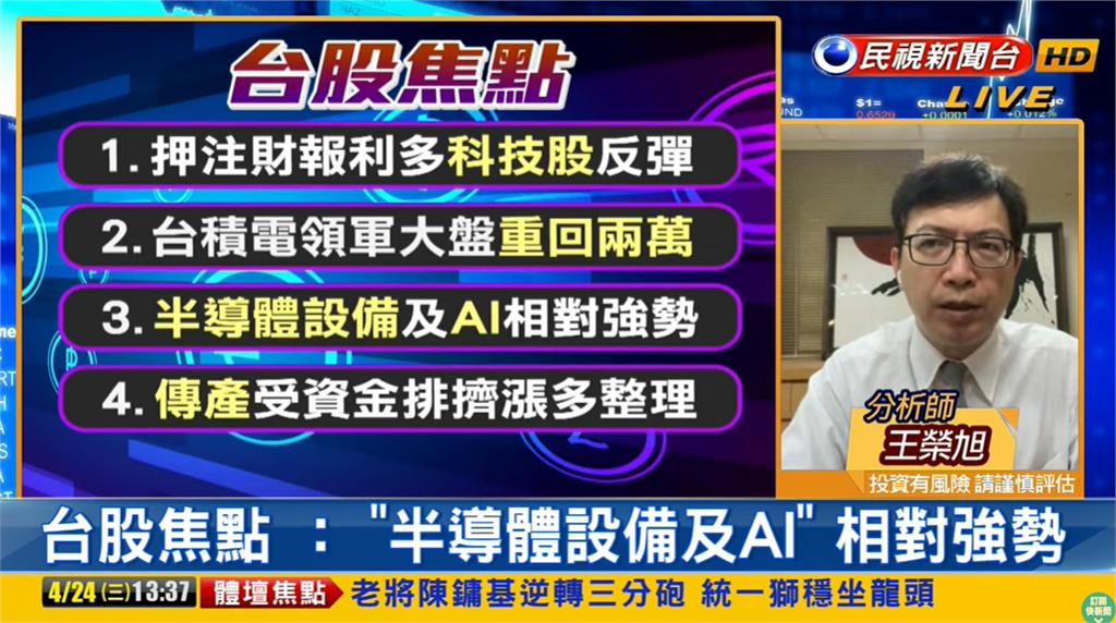 台股看民視／台積電領軍「大盤漲532點」重回2萬！專家揭「反攻2關鍵」