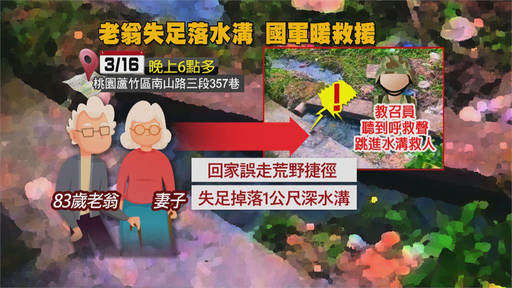 翁跌落1米深水溝難動彈　營區教召員跳溝救人