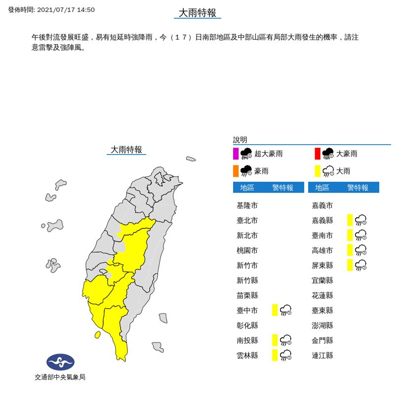 午後對流旺盛！暴雨轟中南部「7縣市」慎防雷擊強陣風