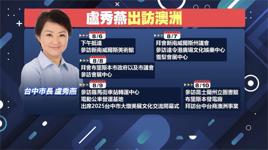 拚外交？盧秀燕突宣布訪澳洲7天　陳柏惟：下一步就是選總統