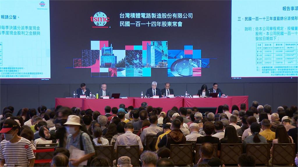 站上990元!台積電領軍狂飆40元 三檔半導體股火力全開