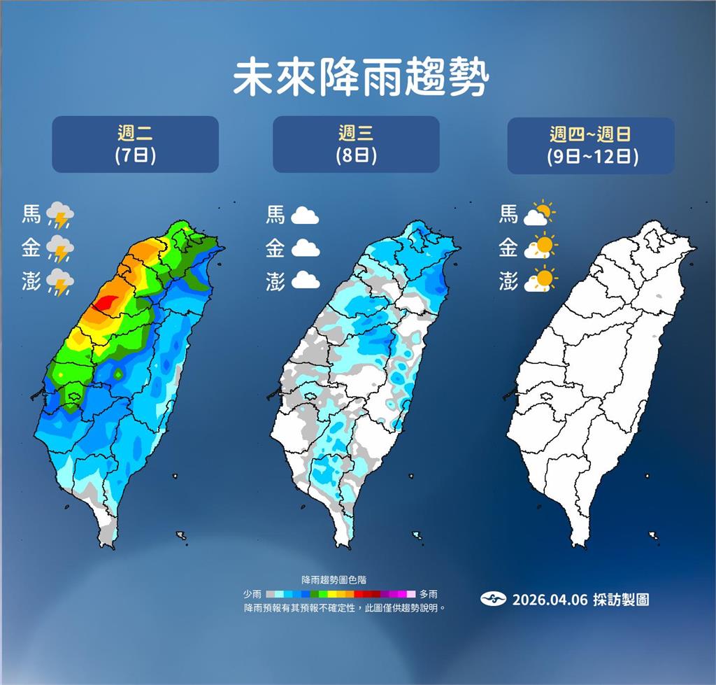 快新聞/別再愁下雨了!本週先濕後晴 氣象署曝「收傘時間」