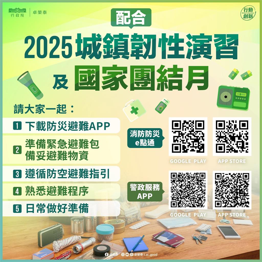 整理／演習今展開一連4天「北中南時程、避難指引」一次看！違規最高罰15萬
