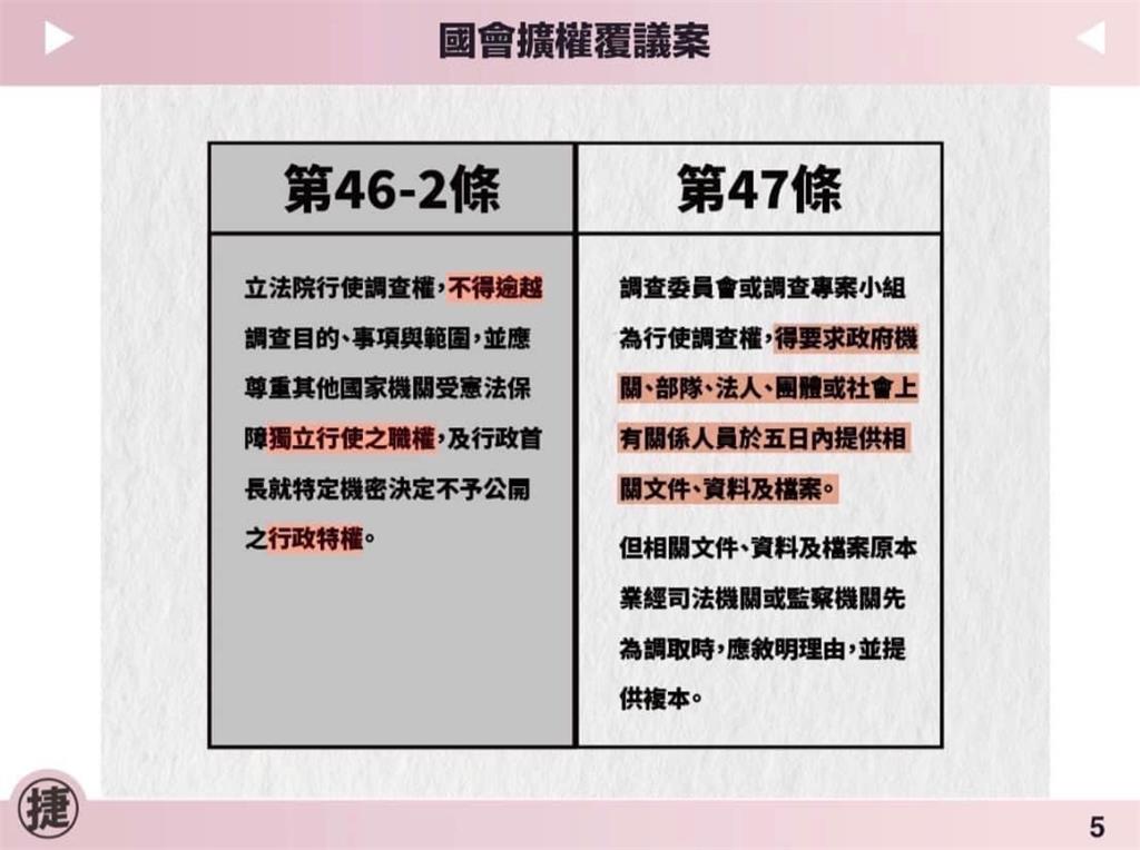 快新聞/黃捷秀「藍白4立委」問反質詢定義 卓榮泰:抱歉我真的無法定義