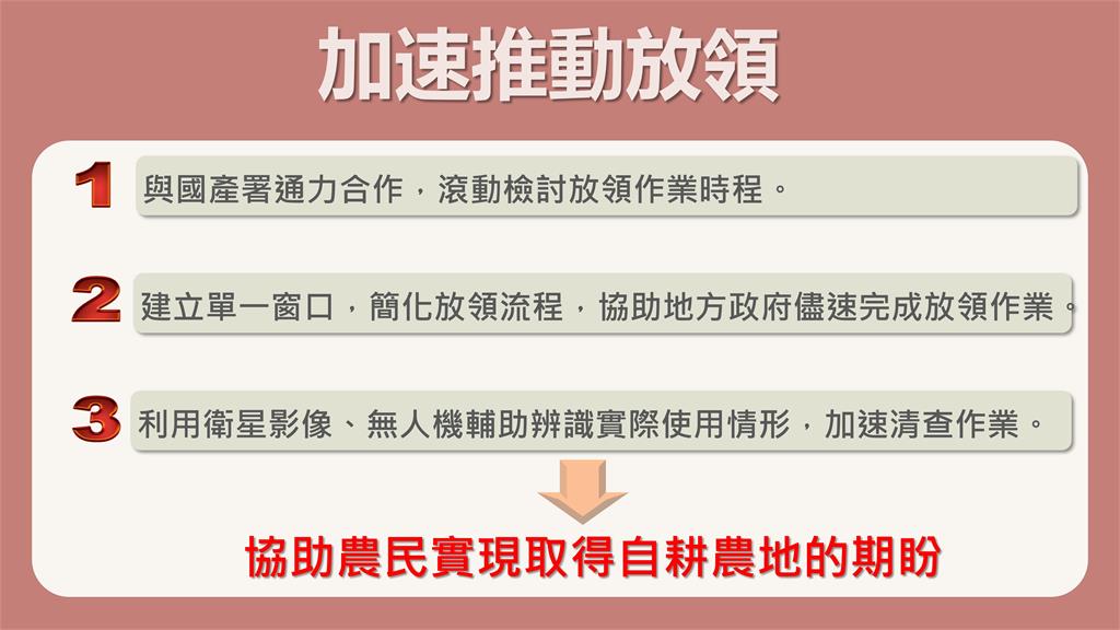 快新聞/公地放領政策玩真的!85位農民「圓夢」取得自耕地 內政部證實了