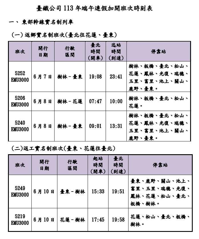 快新聞/