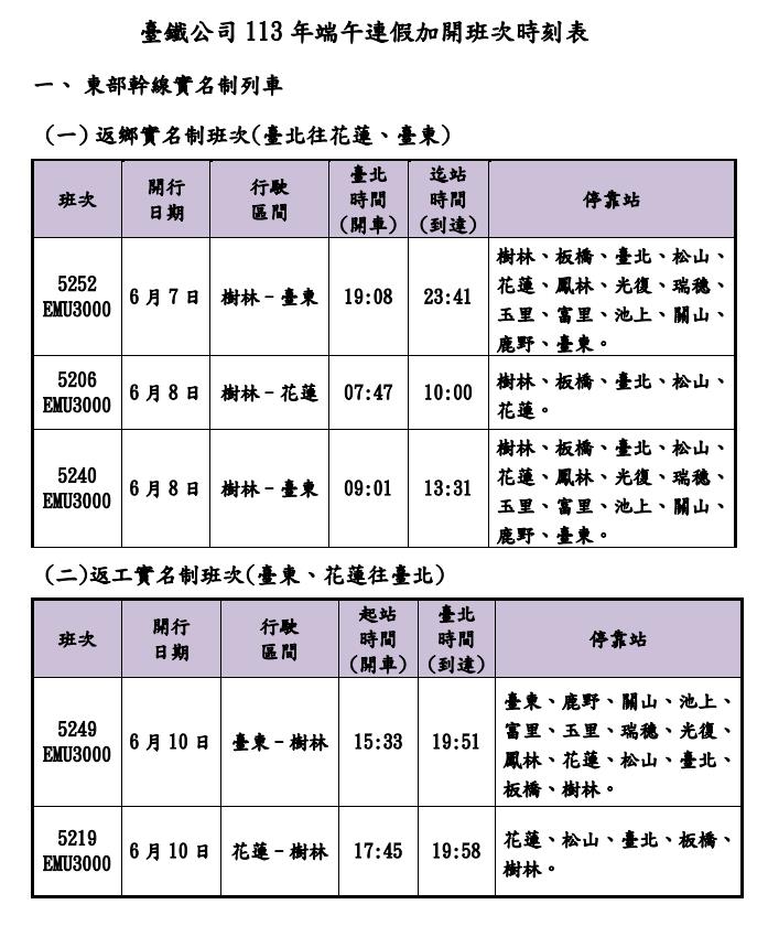 快新聞／