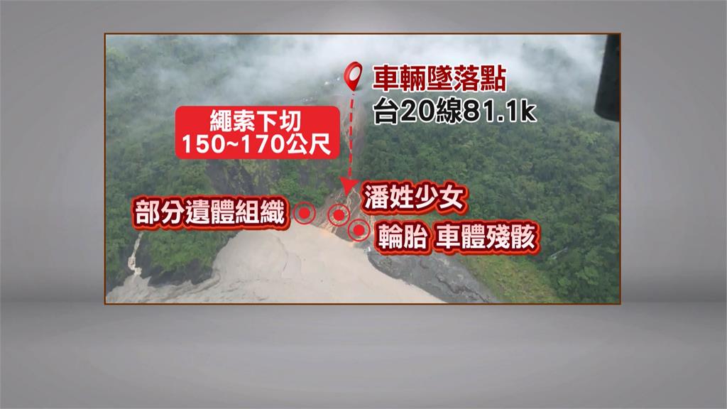 桃源一家五口墜谷續搜救　下午發現汽車車體壓在巨石下