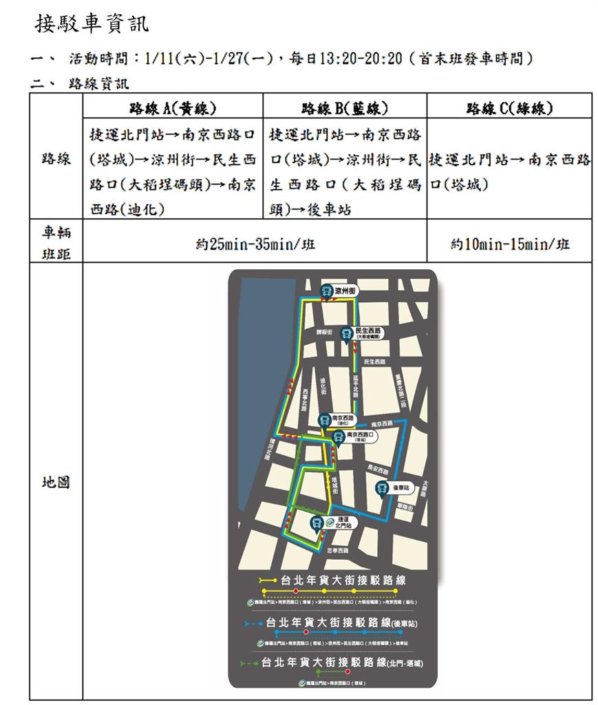 快新聞/採買注意!「迪化街年貨大街」1/11開張 交通管制措施看這邊