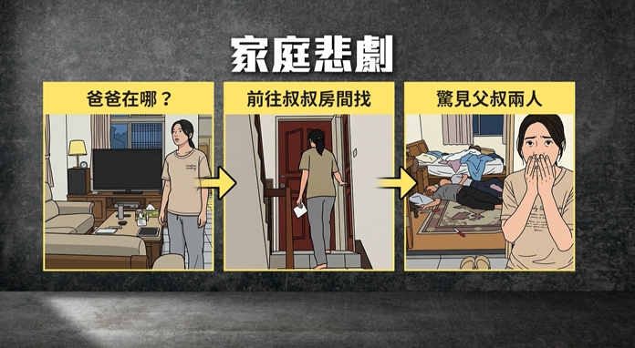 人倫悲劇！南投兄弟互砍「生日變忌日」　女兒替父慶生驚見2人亡