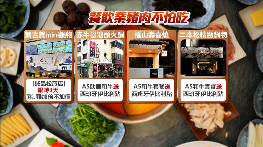 禁宰令逆勢加碼! 火鍋店推點和牛送伊比利豬