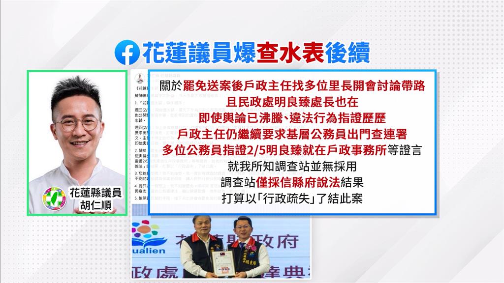 罷免傅崐萁民眾遭查水表 在地議員爆恐以「行政疏失」結案
