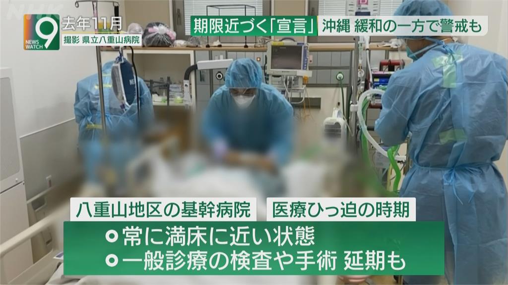 日本各地疫情緩和 完全接種率55%奏效!