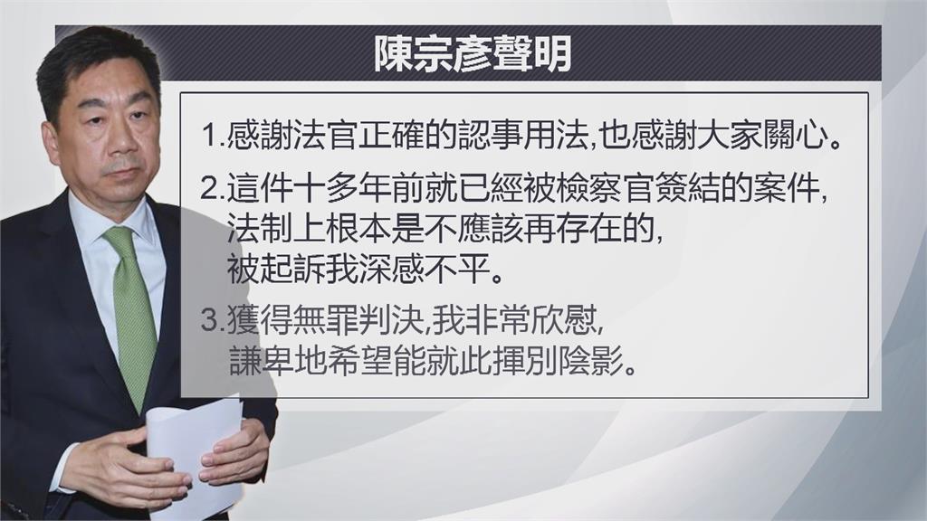 陳宗彥涉收受不當利益 一審判決無罪