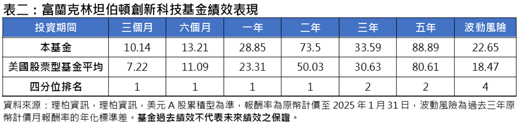 DeepSeek加速AI普及?  專家分析如何迎接AI時代巨浪 