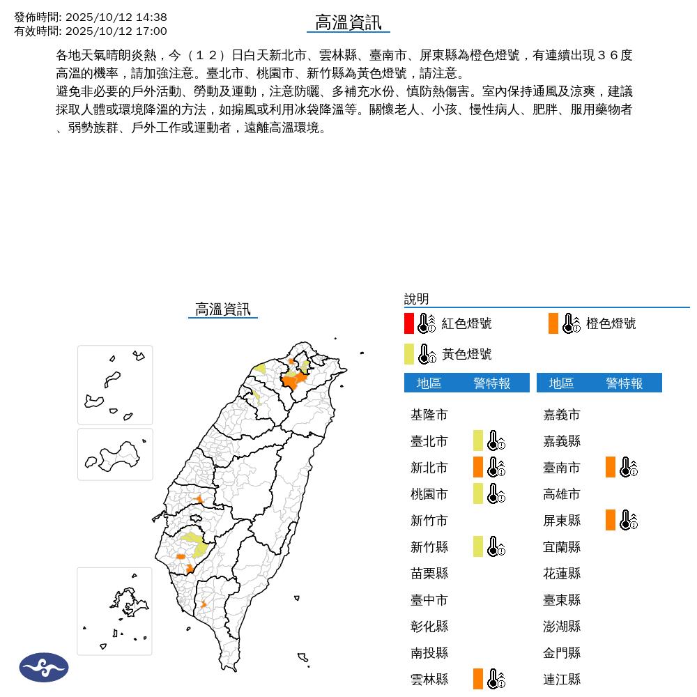 快新聞/日頭赤炎炎!7縣市高溫警報 台北內湖飆出37.1度