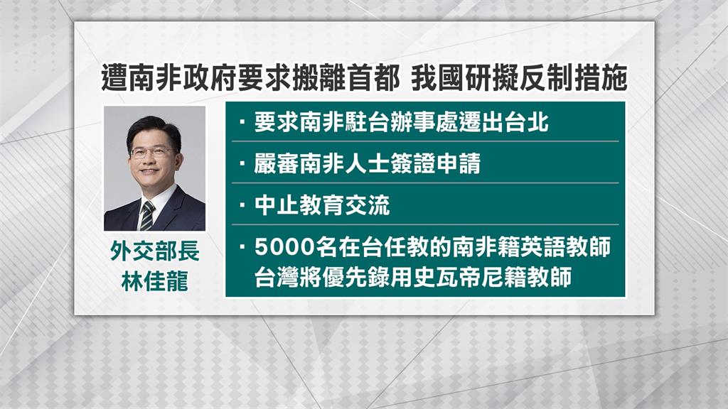 友誼小船說翻就翻？　南非要求我代表處限期搬離　朝野立委指「這原因」