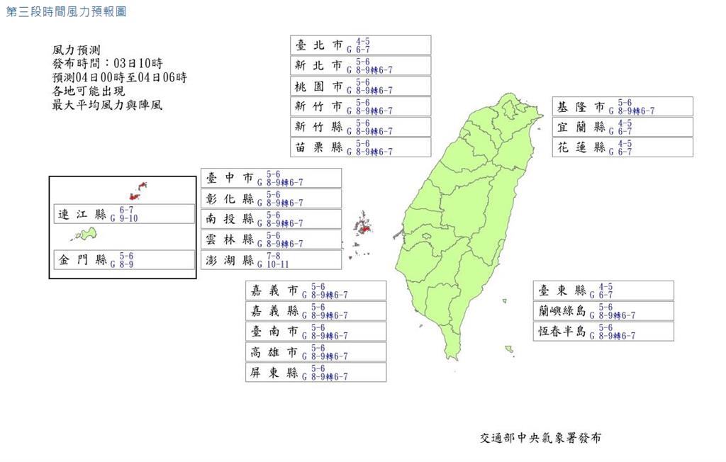 放第3天颱風假變「週休5日」？11縣市「風雨預測」又達標