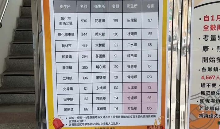 不用摸黑排隊了！　彰化皮蛇疫苗政策大轉彎