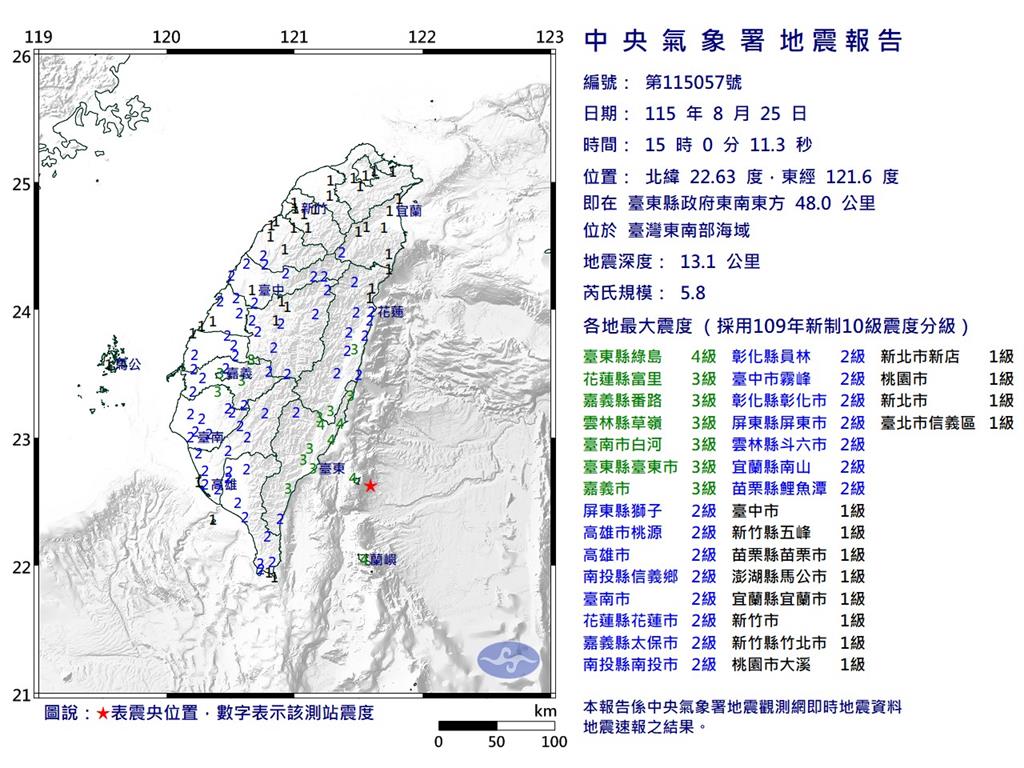 快新聞／東南海域5.8地震威力曝！郭鎧紋：相當「0.25顆原子彈」