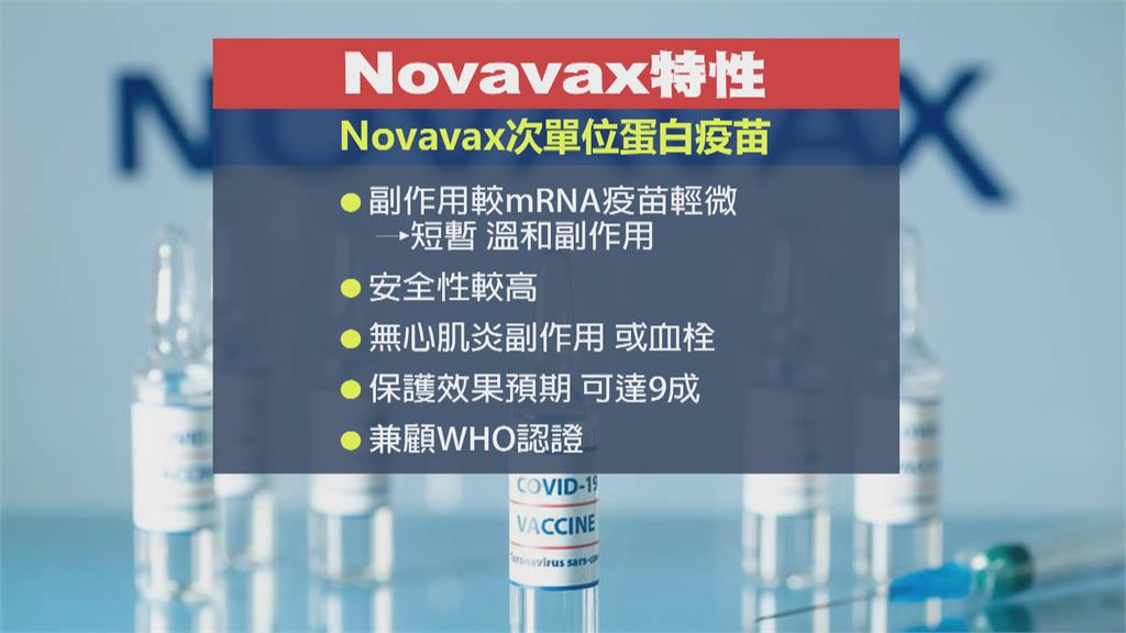 200多萬劑Novavax拚7月到貨　補高齡第三劑需求