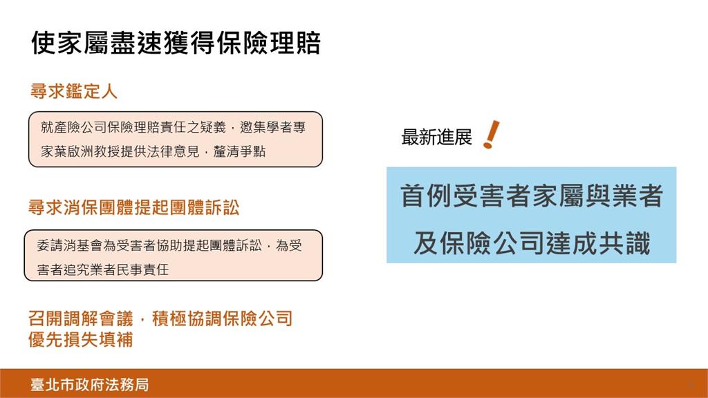 快新聞/寶林茶室中毒案6死!北市府提告業者「求償984萬元」 外籍個案調解成立