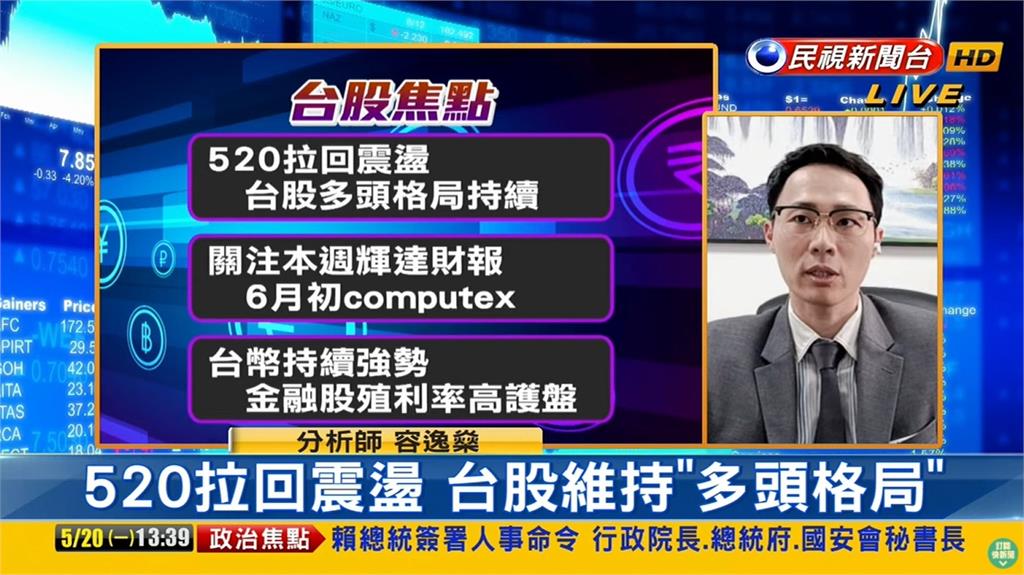 台股看民視/520總統就職「黑翻紅漲13點」!專家點1族群:市場未來主軸