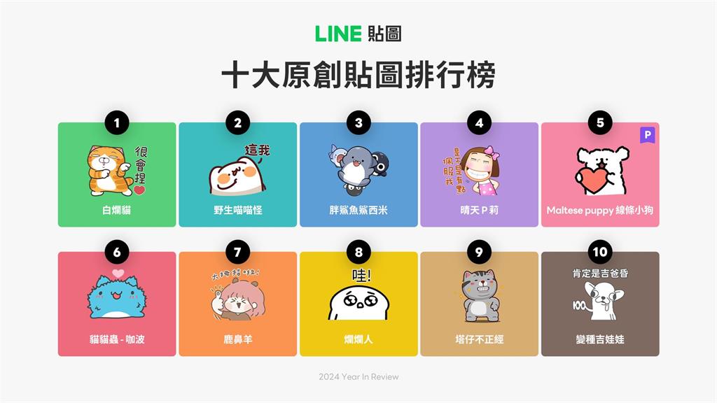 LINE年度貼圖回顧燃爆9天!神敷衍「3巨頭」狠霸榜網一片倒:我超愛