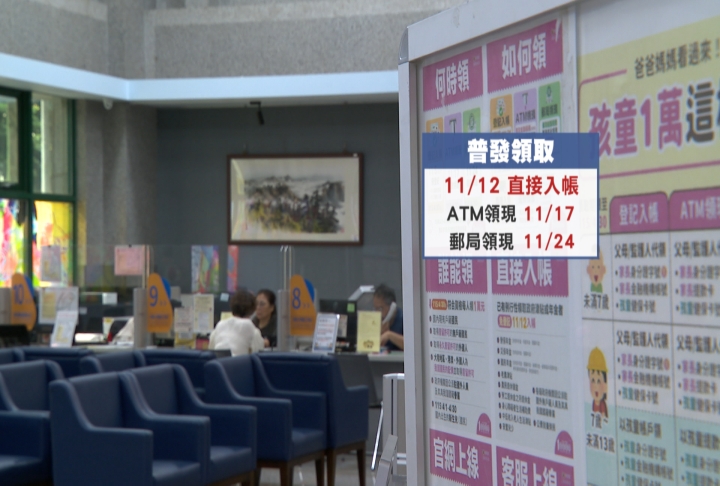 普發現金1萬全面開放登記　最快「這時間」就會入帳