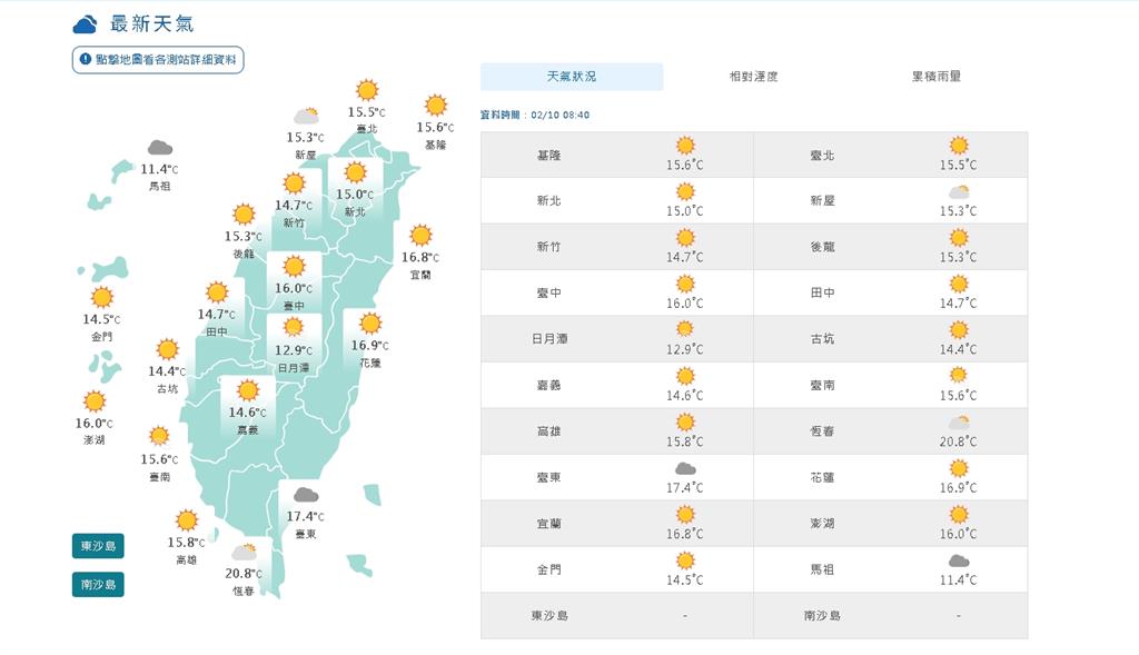 剛回溫…又有冷空氣南下襲台！專家揭強度「直逼大陸冷氣團」影響時間曝光
