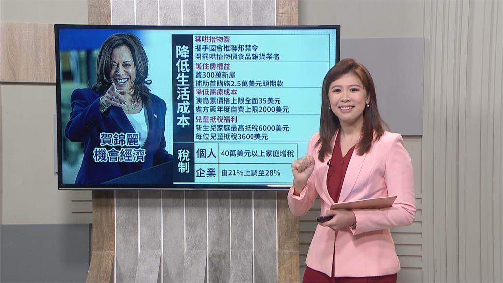 美國總統大選倒數　川普.賀錦麗政策比一比