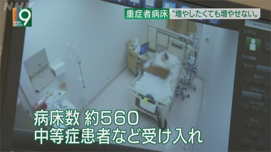 空有設備人力不足　日本重症急救中心設置停擺