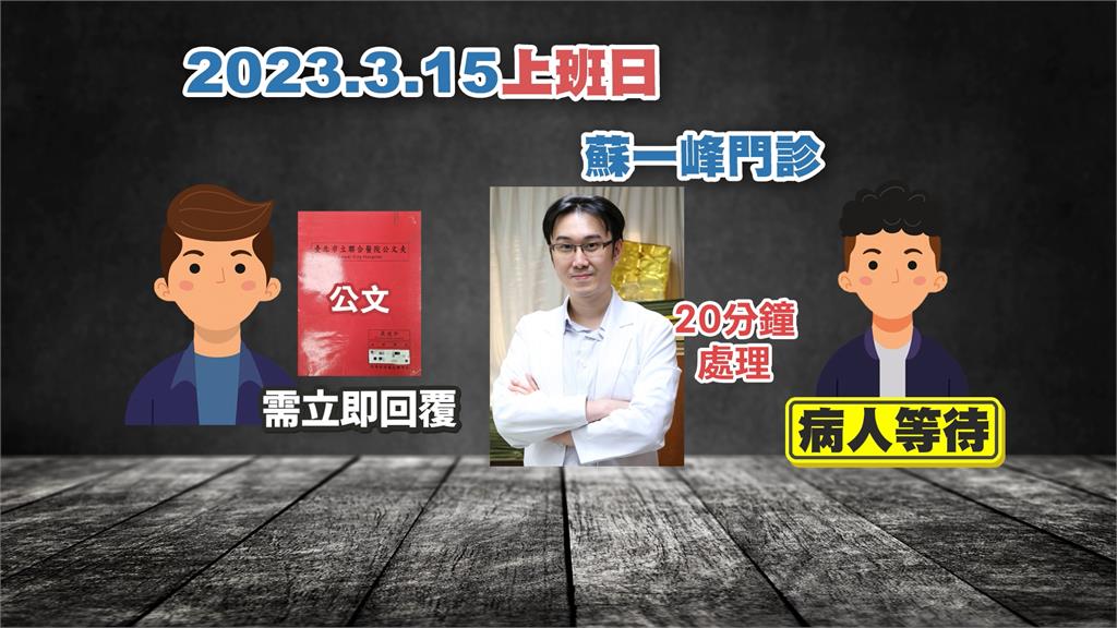 屢控蘇一峰言論偏頗!匿名投訴者竟是同行 蘇一峰無奈回應