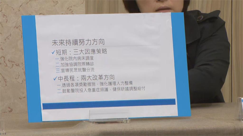 快新聞／病人太多！醫院急診壅塞 邱泰源：衛福部推3大策略及2大改革方向