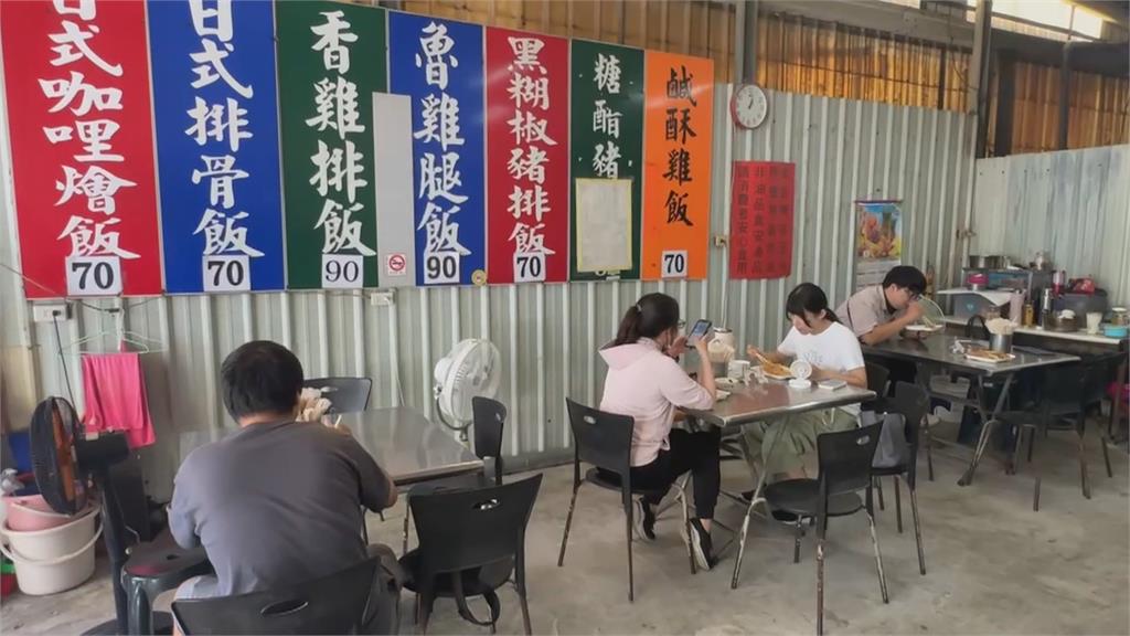 月底救星！台南便當店「百元有找」　高雄排骨飯佛心賣65元
