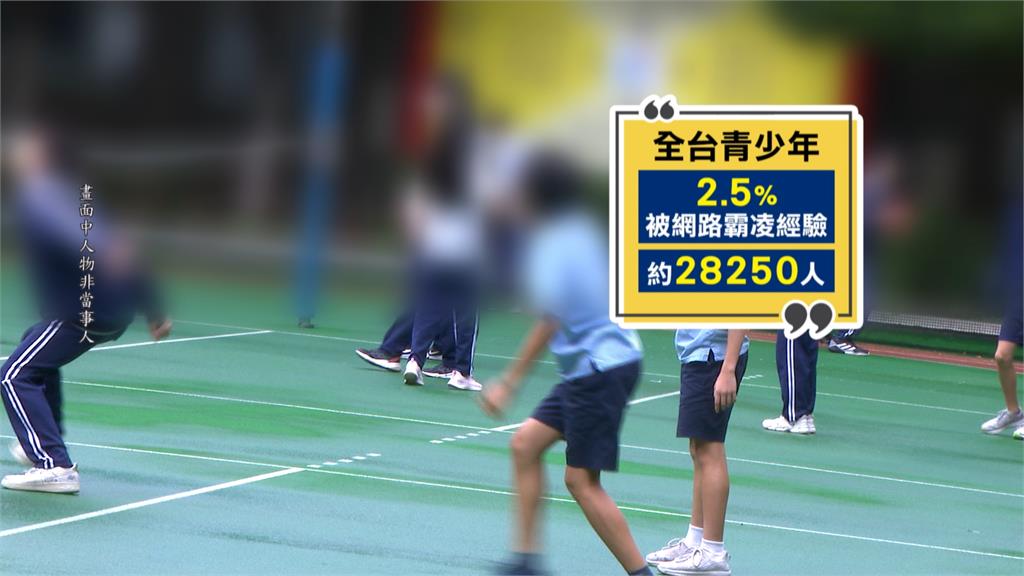 全台青少年2.5%曾遭受網路霸凌 其中自我傷害企圖近2成